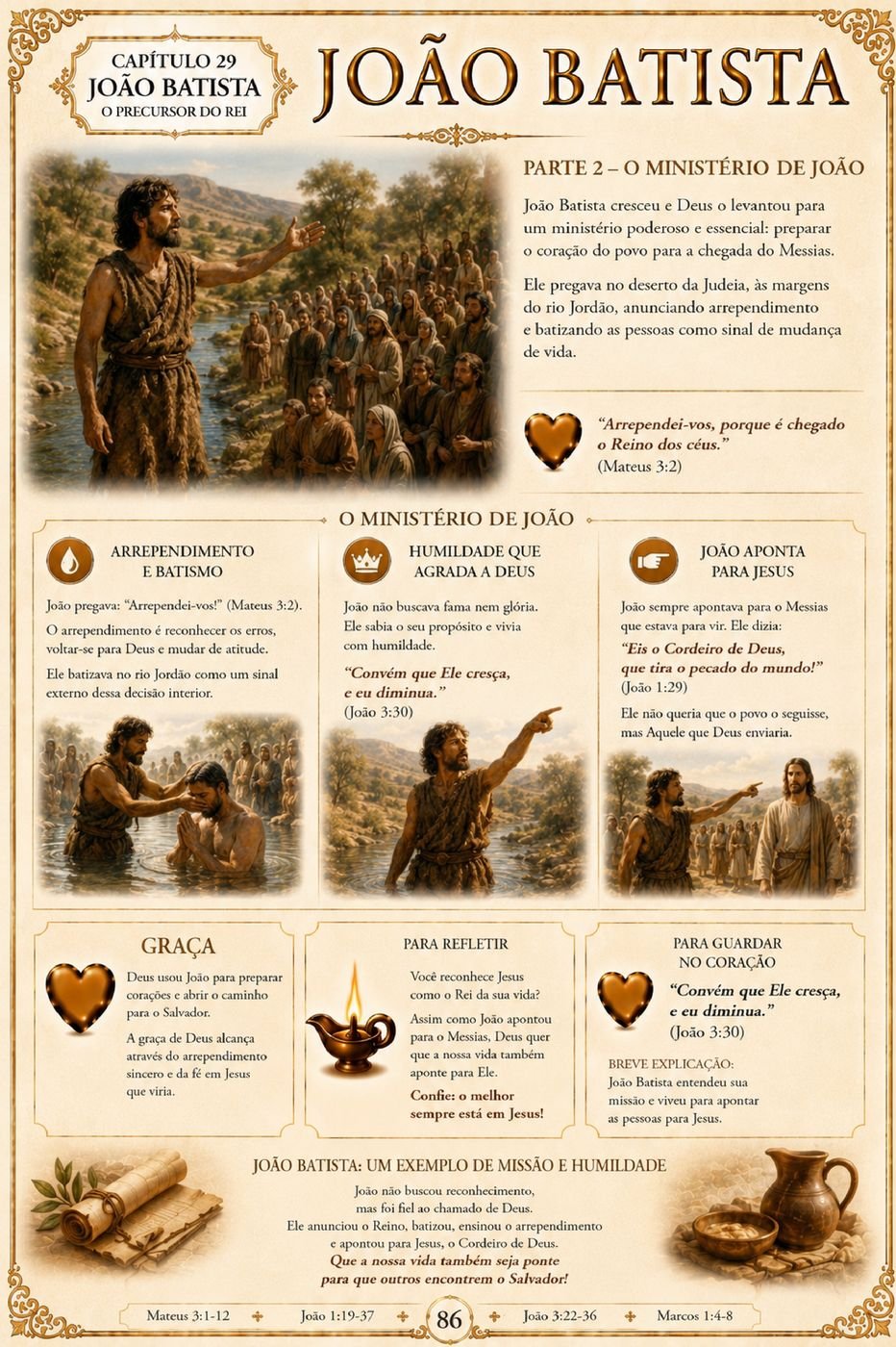 Página de João Batista — A História da Graça