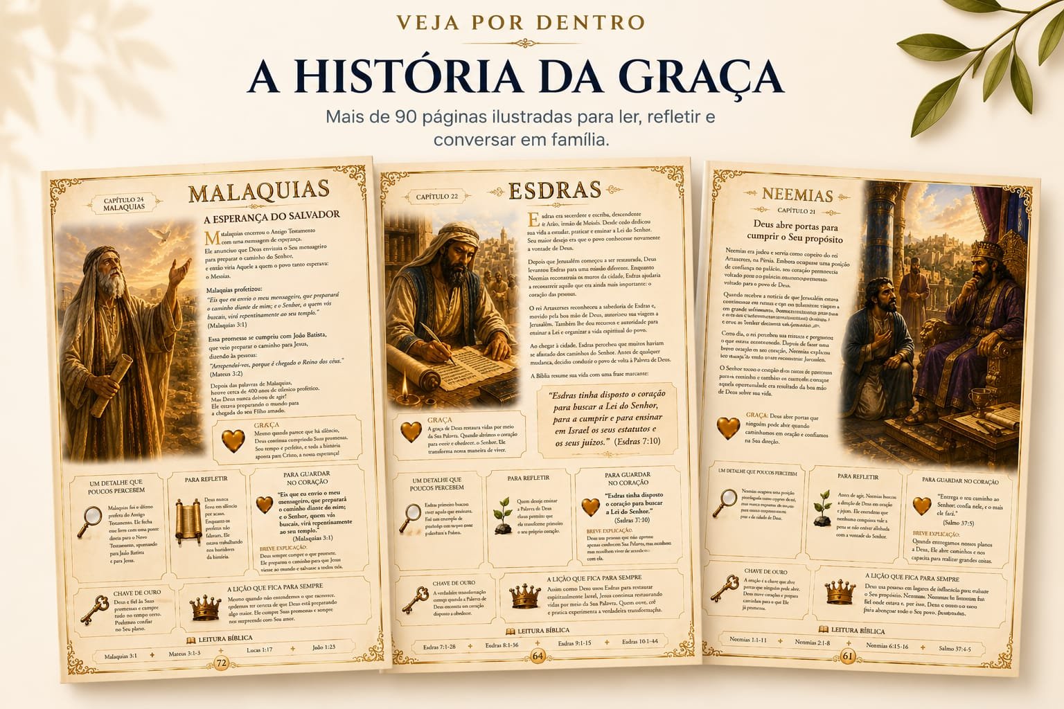 A História da Graça em formato digital